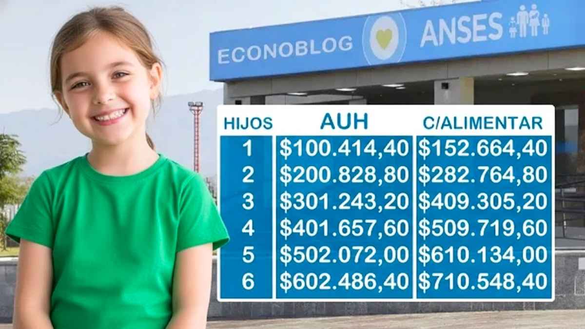 AUH enero 2026 calendario oficial de pagos publicado por ANSES