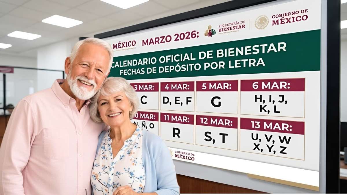 México Marzo 2026 Fechas Oficiales de Pago Bienestar por Letra Confirmadas